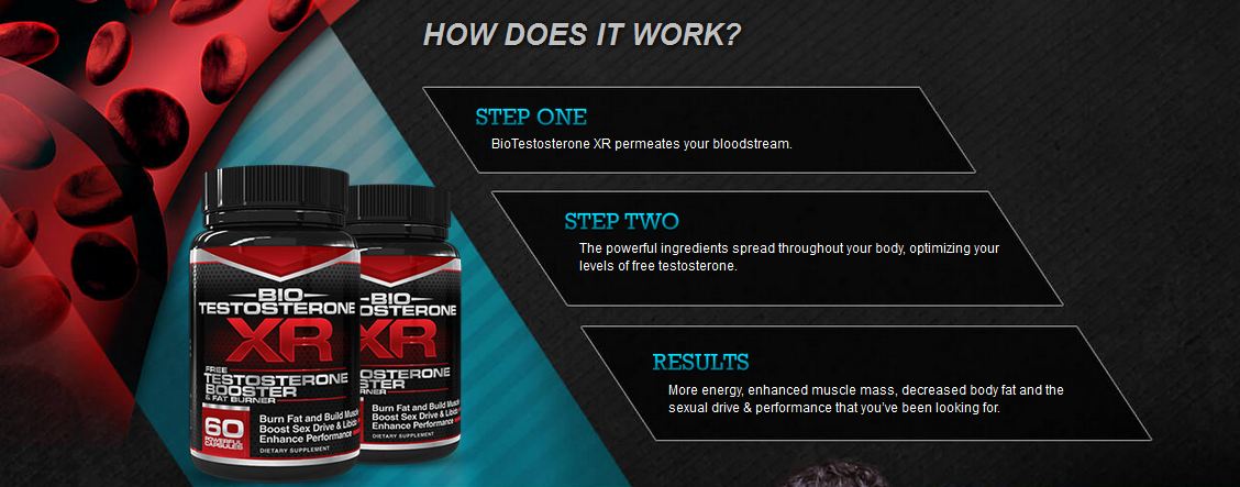 Bio Testosterone XR 